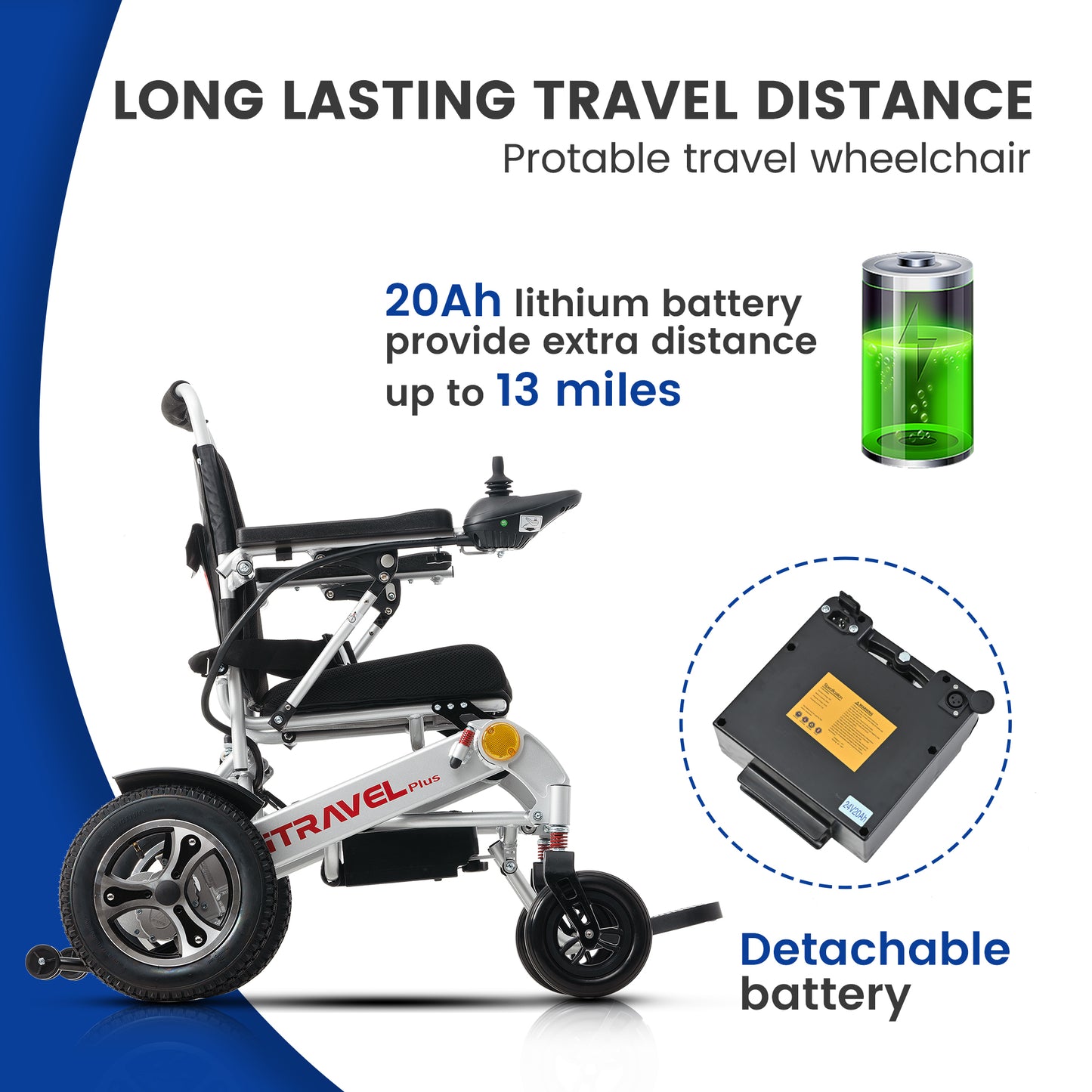Metro Mobility ITRAVEL PLUS Power Wheelchair