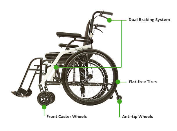 So Lite® Super Lightweight Folding Wheelchair