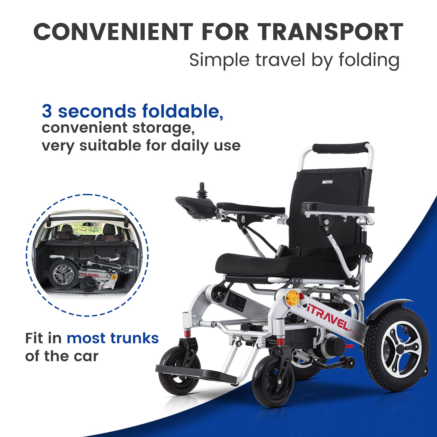 Metro Mobility ITRAVEL PLUS Power Wheelchair