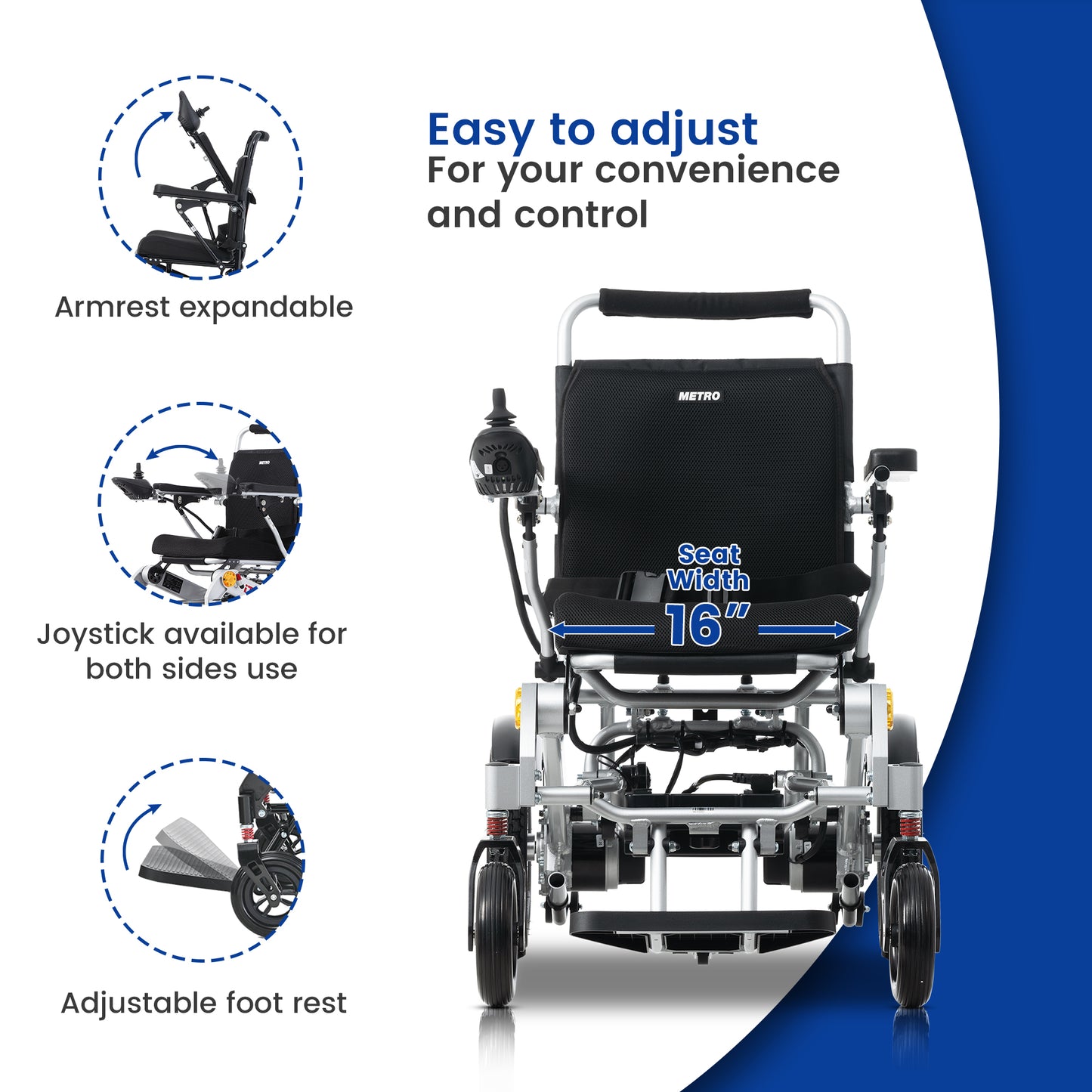 Metro Mobility ITRAVEL PLUS Power Wheelchair