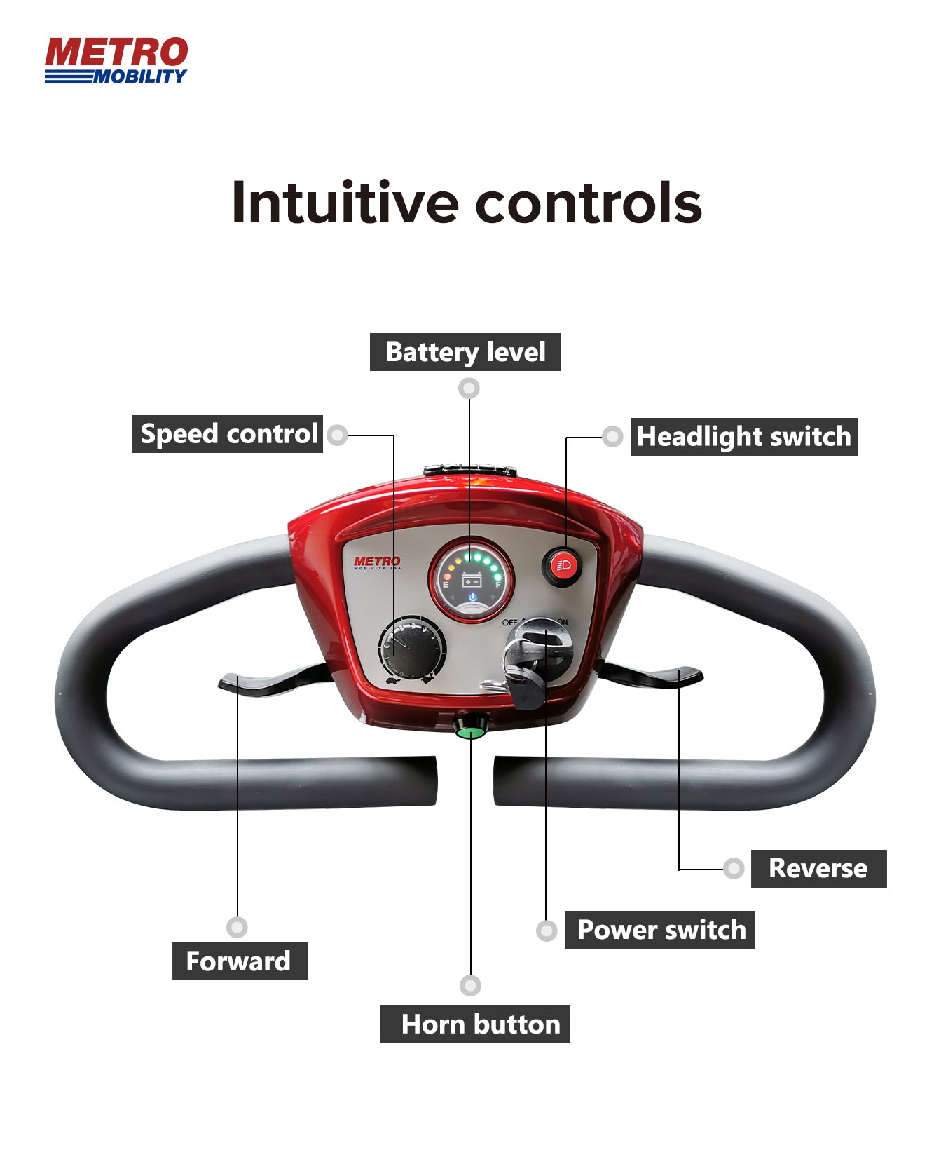 Metro Mobility M1 Lite Mobility Scooter