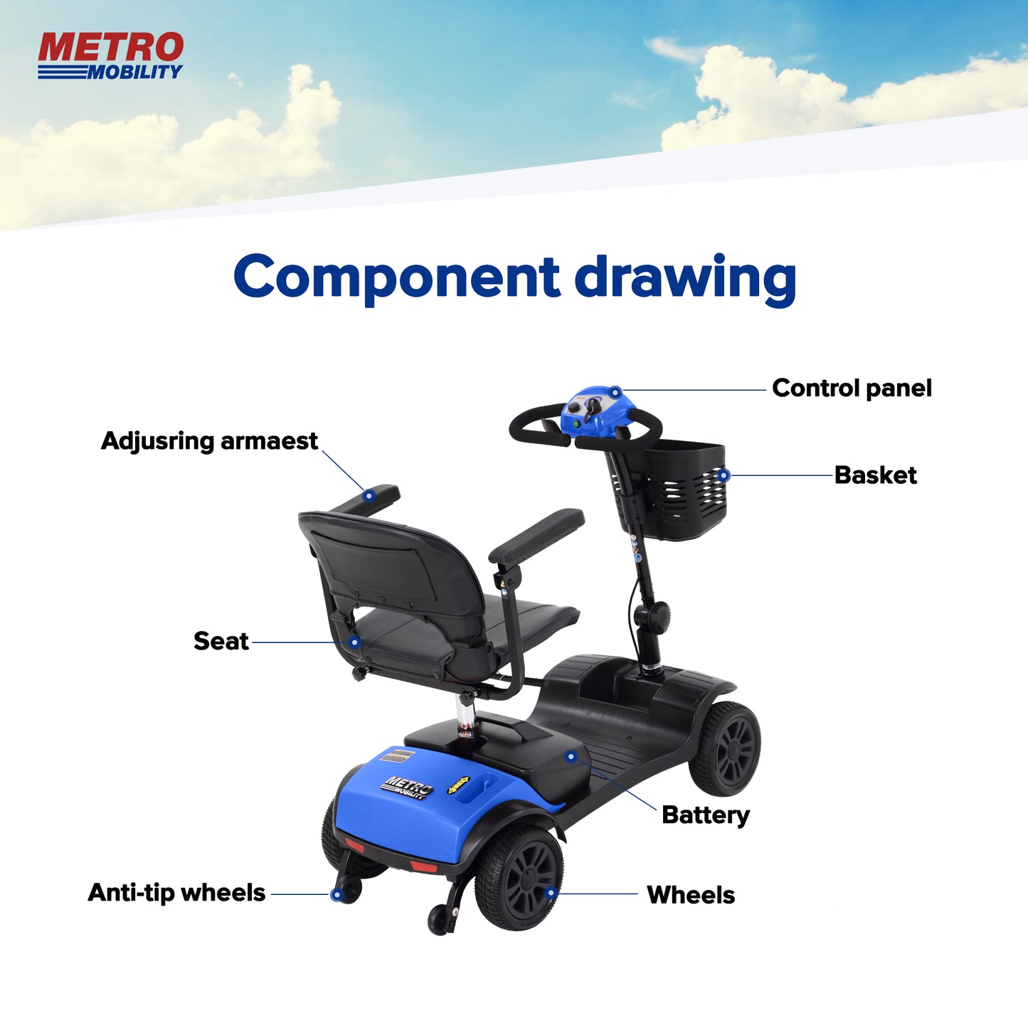 Metro Mobility M1 Lite Mobility Scooter