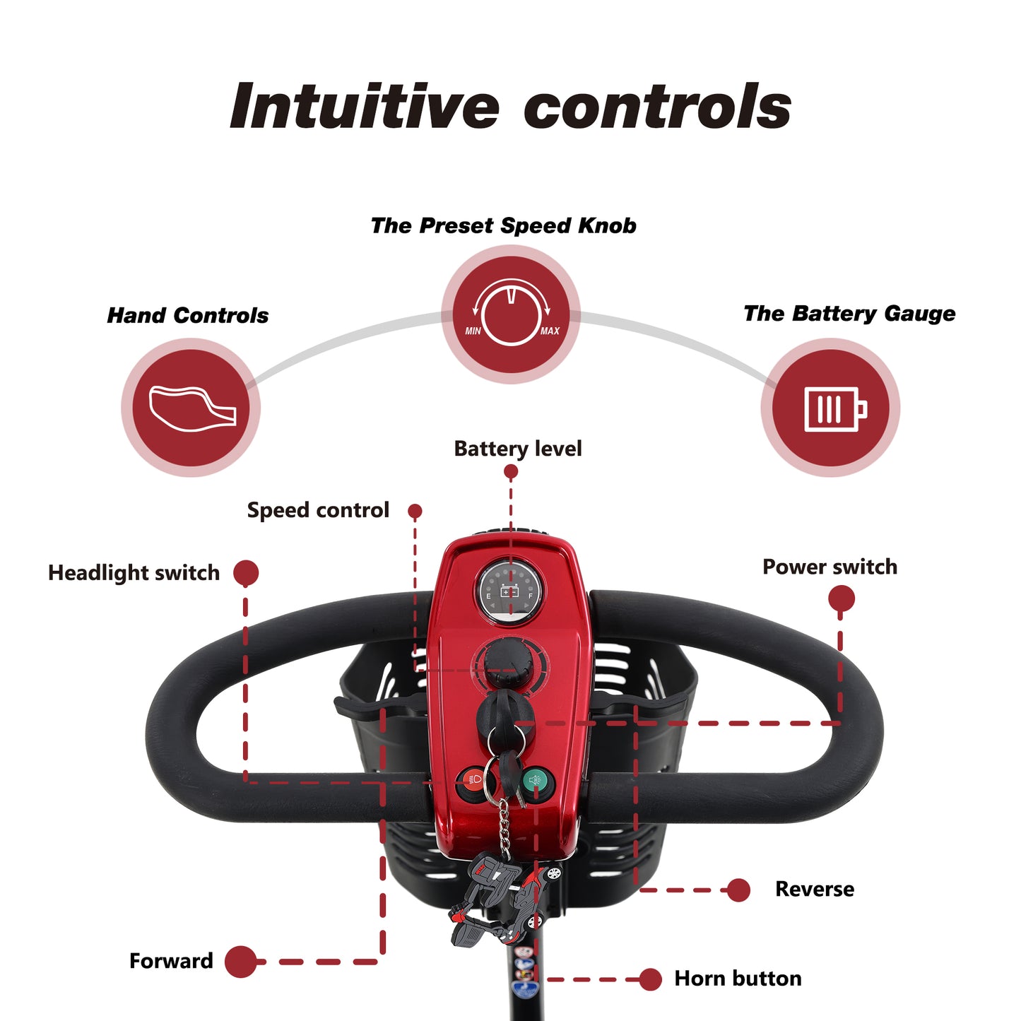 Metro Mobility Max Sport Mobility Scooter