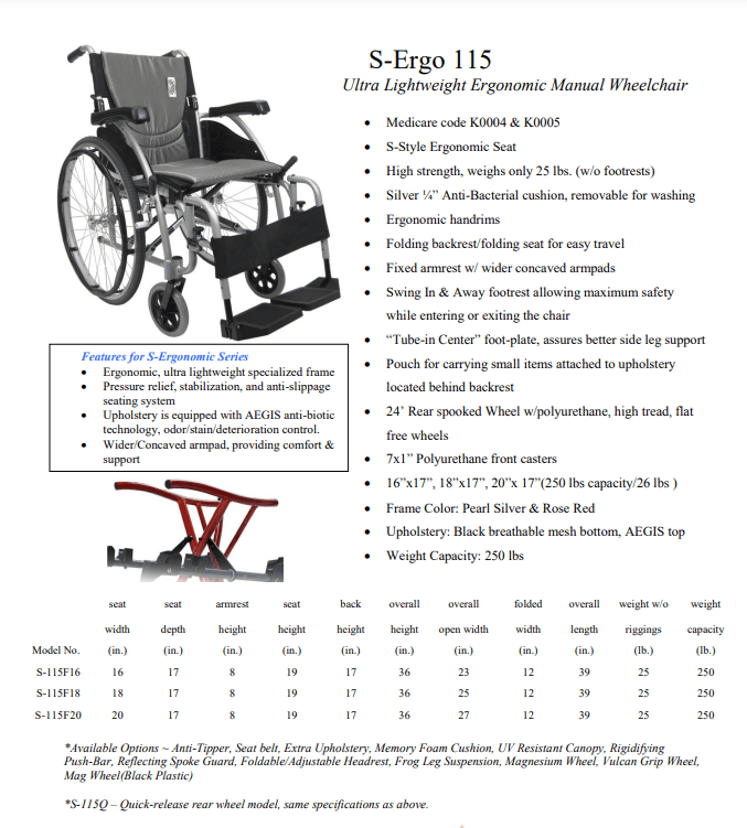 Karman S-Ergo 115 Ultra Lightweight Wheelchair