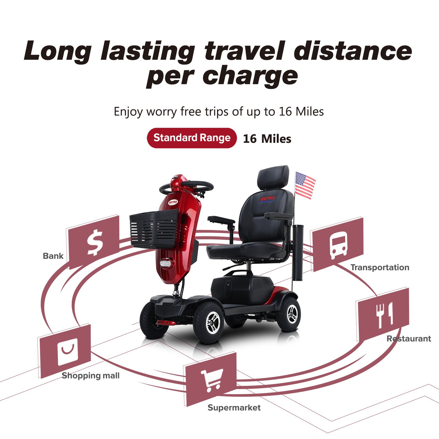 Metro Mobility Max Plus Mobility Scooter