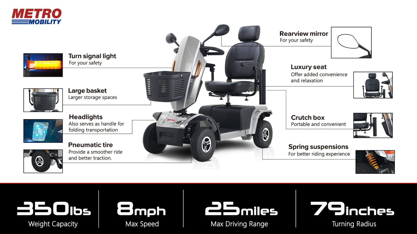 Metro Mobility S500 Heavy Duty Mobility Scooter