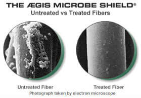 Karman Aegis Microbe Shield