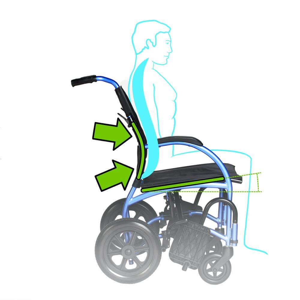Strongback Excursion 8 Wheelchair